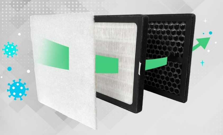 Proskit HEPA PM2.5 filtras