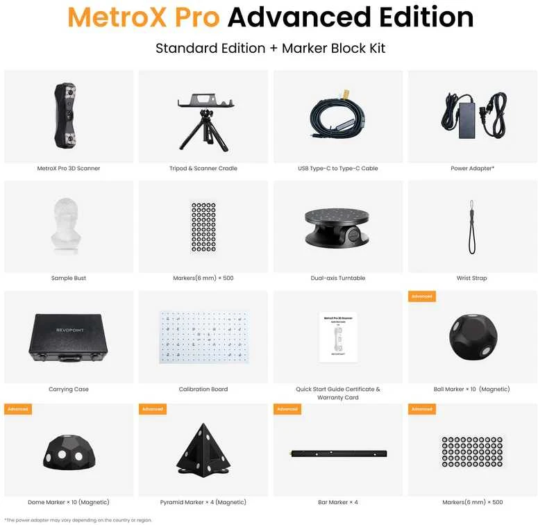 Revopoint MetroX Pro