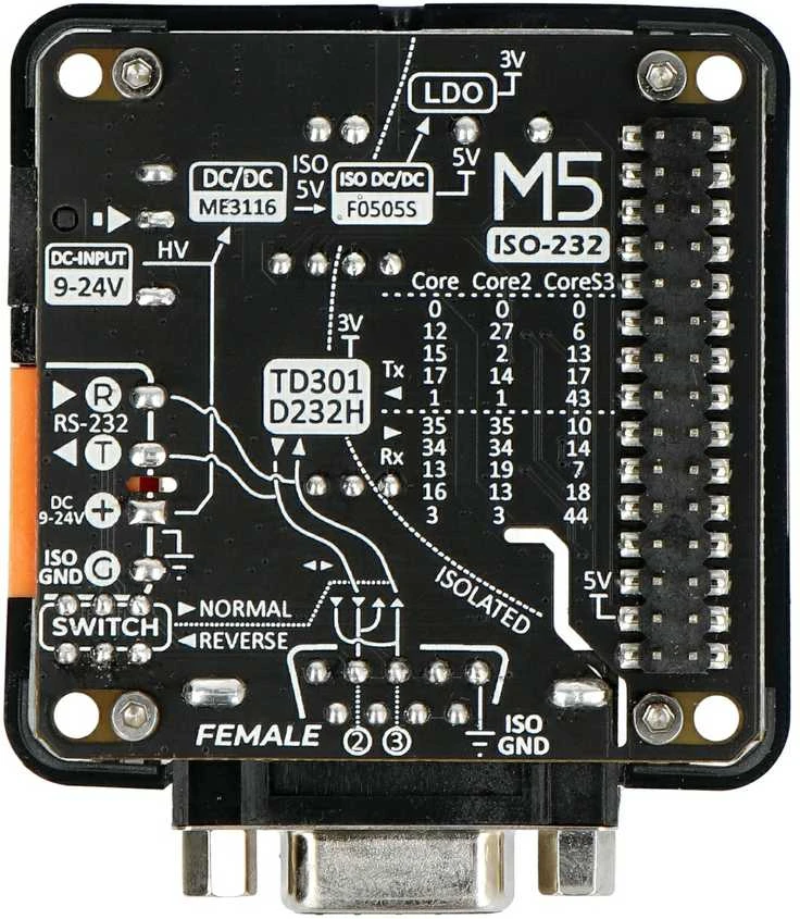 RS232 13.2 modulis – vidinė plokštės schema