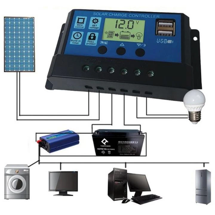 50-295# Oem Saulės Baterijų Valdiklis 12/24V 30A 2x USB