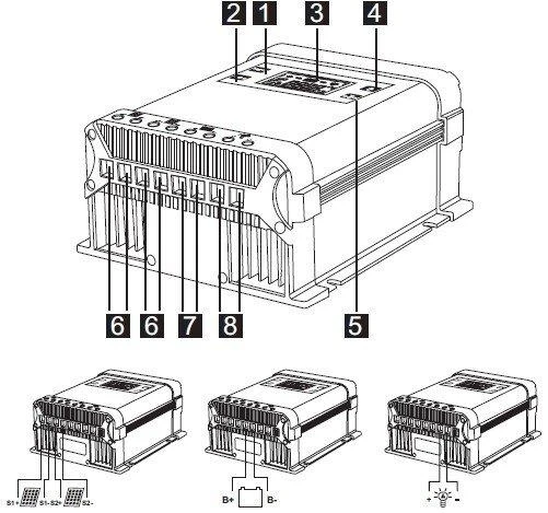 Saulės įkrovos reguliatorius AZO Digital MPPT 12/24 - 20A su LCD ekranu