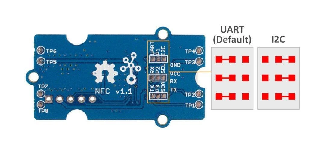Seeed Studio Grove, NFC v1.1 modulis su antena