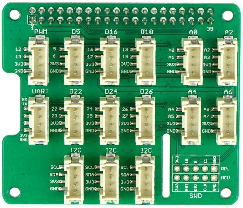 Seeed Studio Grove, pagrindo išplėtimas skirtas Raspberry Pi, priedėlis Raspberry Pi 4B / 3B + / 3B