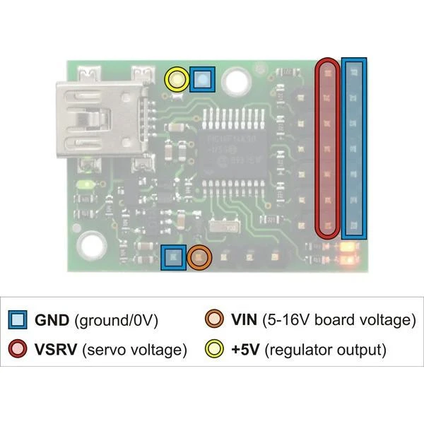 Servo Variklių Valdiklis Pololu Micro Maestro USB 6-kanalų