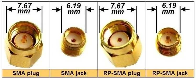 SMA ir RP-SMA jungčių tipų matmenų schema