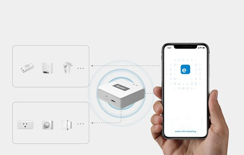 SONOFF ZBBridge-P Zigbee centralė PRO versija