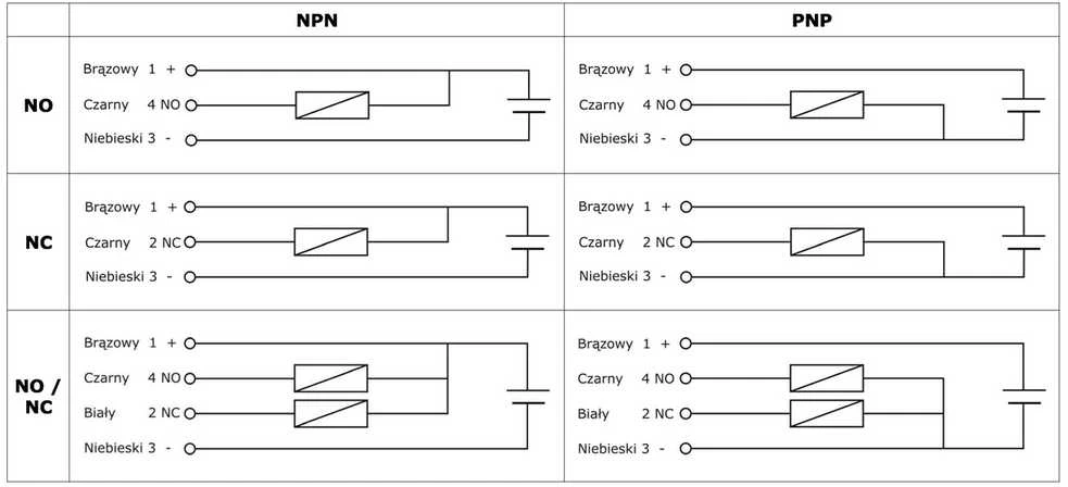Indukcinio jutiklio pajungimo schema