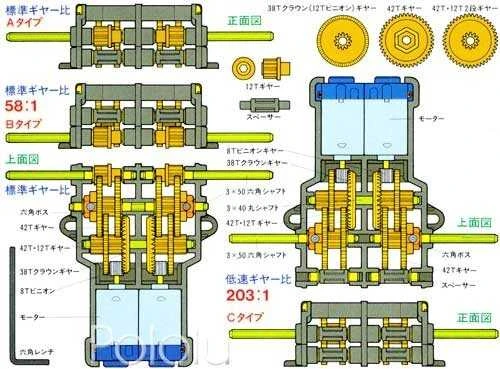 Tamiya 70097, dviguba pavarų dėžė, komplektas