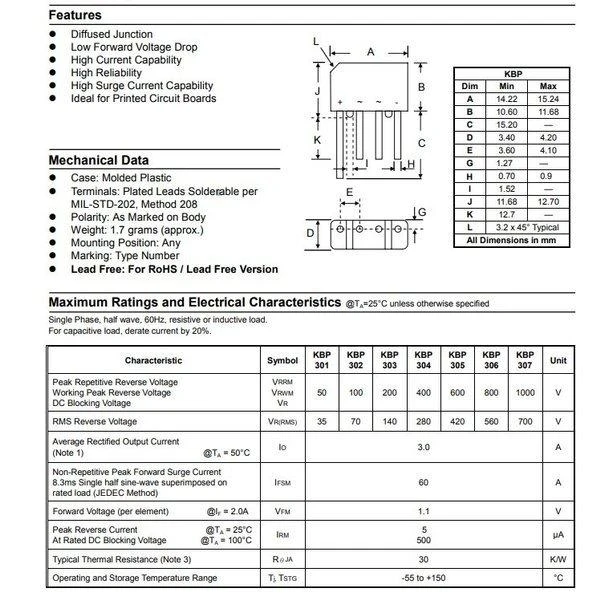 KBP307 tilto lygintuvo techninė specifikacija