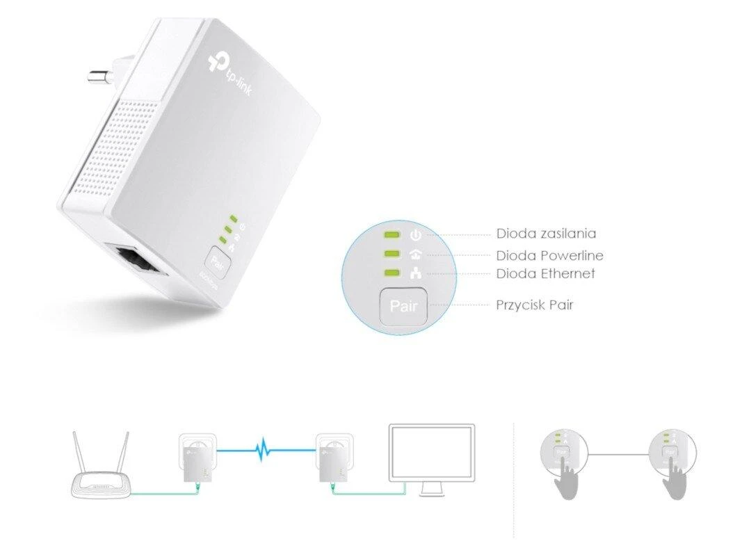 TP-LINK AV500 Nano Powerline Ethernet adapterio rinkinys, itin kompaktiškas dydis, 500 Mbps Powerline duomenų perdavimo sparta, 100 Mbps Fast Ethernet, HomePlug