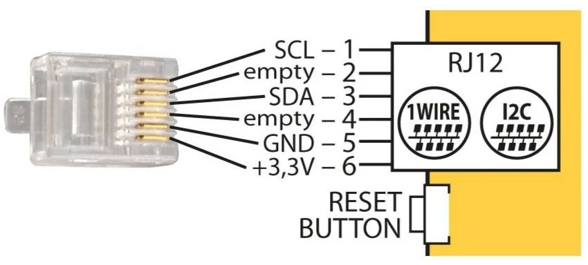 Tinycontrol AHT20 – temperatūros ir drėgmės jutiklis – I2C