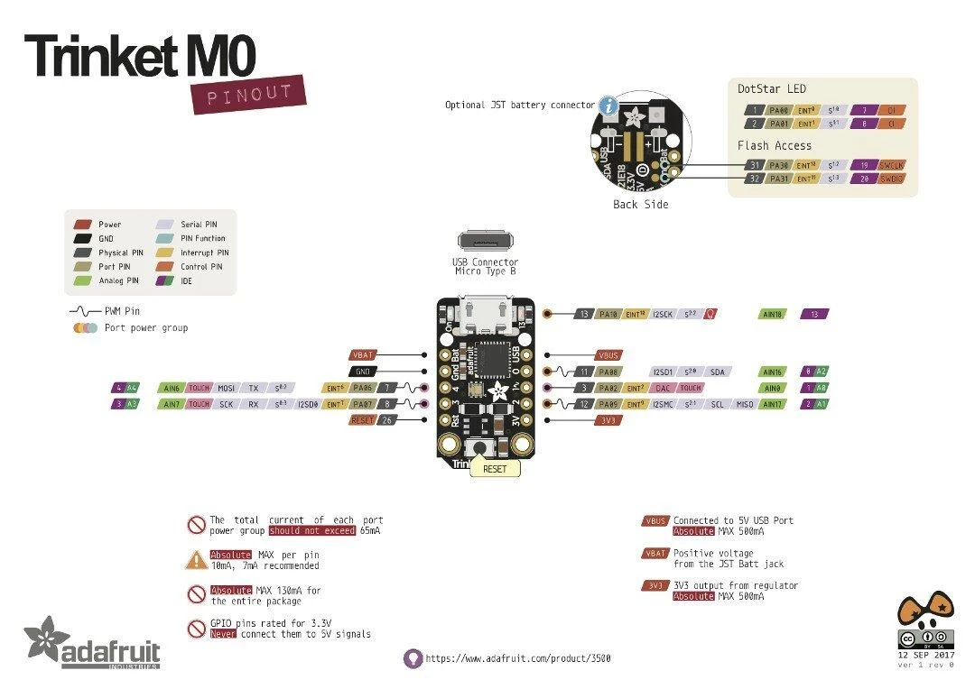 Trinket M0 mikrovaldiklis, CircuitPython ir Arduino IDE, Adafruit 3500