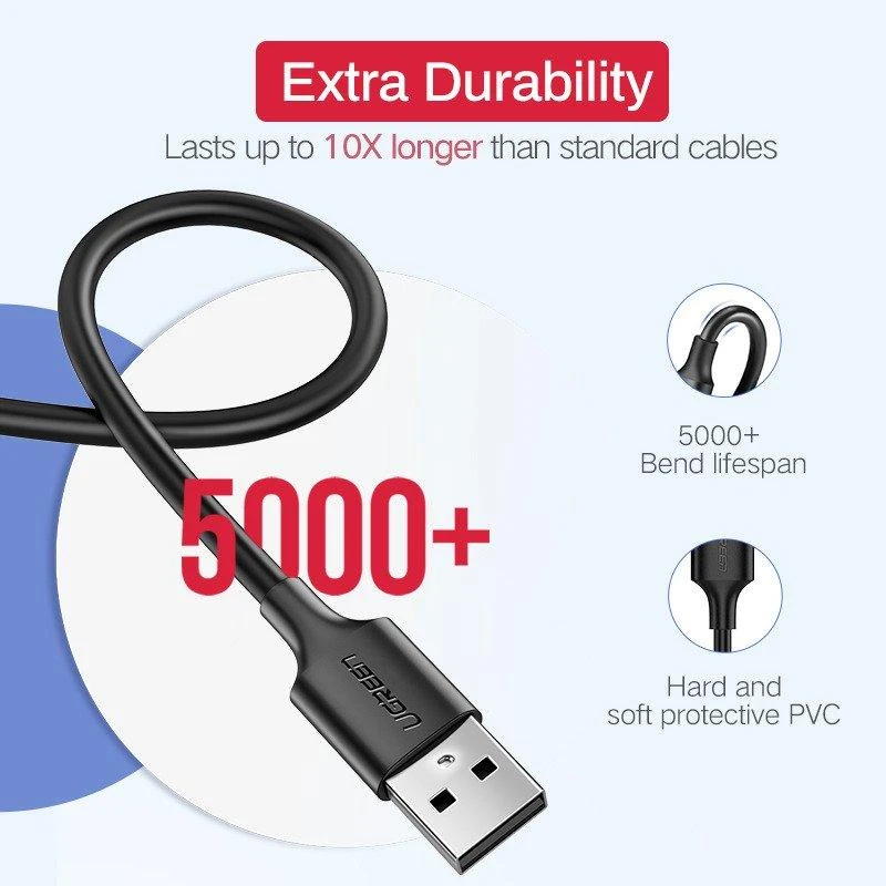 UGREEN micro USB kabelis QC 3.0 2.4A 1.5m - Juodas