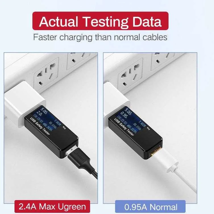 Kabelis Ugreen US289 USB į Micro USB, 2.4 A, 1m