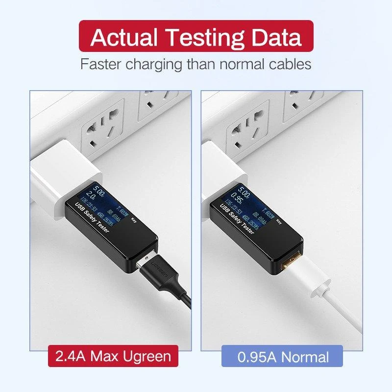 UGREEN microUSB laidas QC 3.0 2.4A 1.5m
