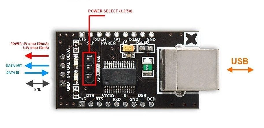 Oem USB-UART FTDI 3.3/5V USB laido keitiklis