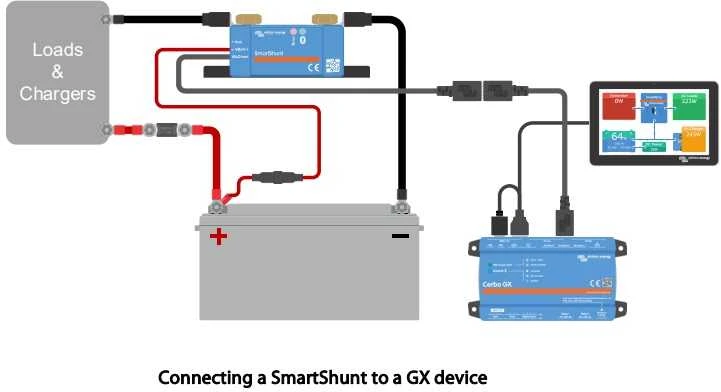 Victron Energy SmartShunt 500A/50mV IP65