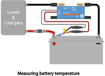 Victron Energy SmartShunt 500A/50mV IP65