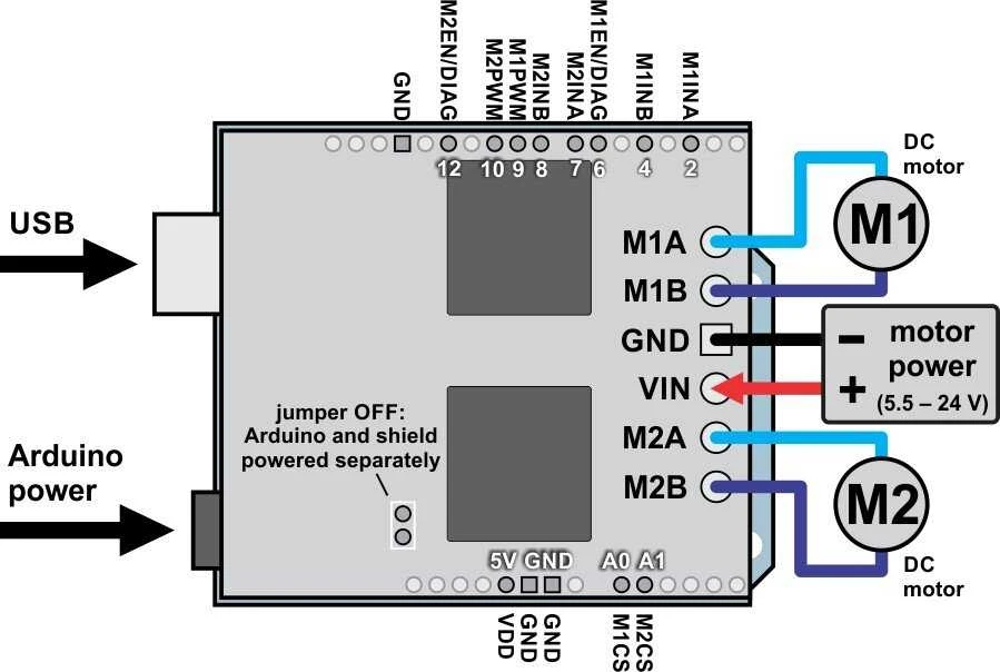 VNH5019 2 kanalų variklio valdiklis 24V/12A, Arduino priedėlis, Pololu 2507