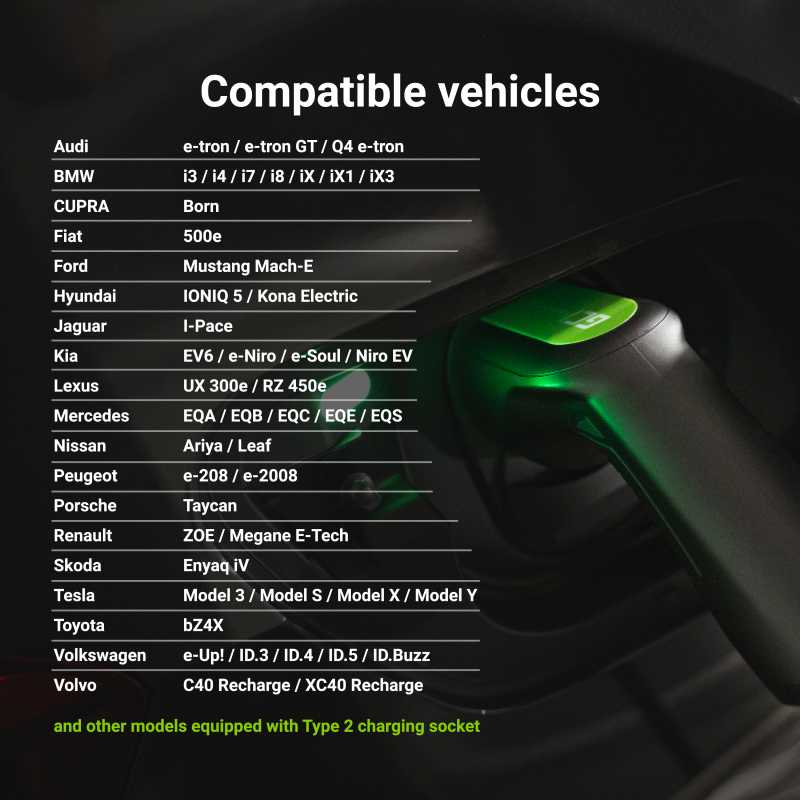 GREENCELL įkroviklis Wallbox GC EV PowerBox 22kW su 2 tipo laidu, skirtas elektromobiliams ir Plug-In hibridams įkrauti