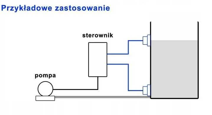 Oem XKC-Y25-V indukcinis skysčio lygio jutiklis – nekontaktinis ir atsparus vandeniui
