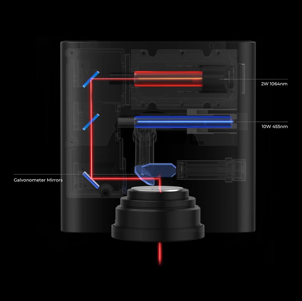 xTool F1 dviejų lazerinių šaltinių graviravimo staklės (open box)
