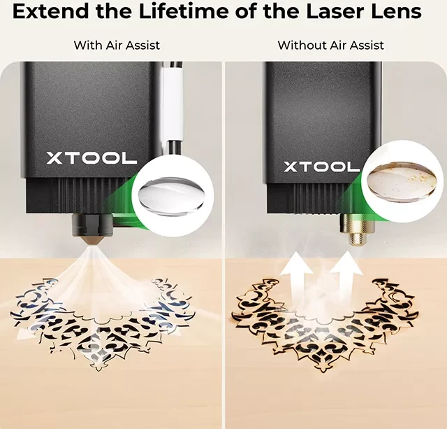 xTool M1 Air Assist rinkinys