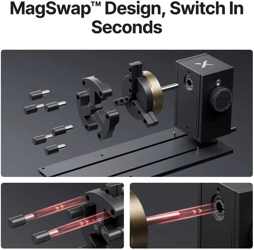 xTool RA3 magnetinė MagSwap montavimo sistema