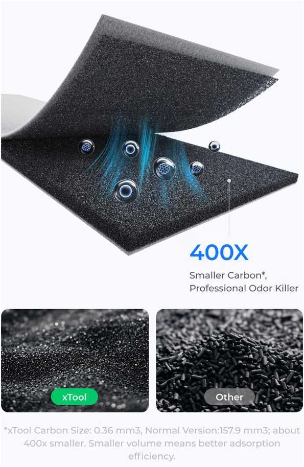 xTool SafetyPro™ AP2 V1.0 - High Efficiency Filter didelio efektyvumo filtras