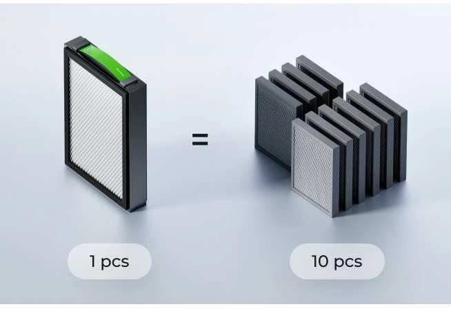 xTool SafetyPro™ AP2 V1.0 - High Efficiency Filter didelio efektyvumo filtras