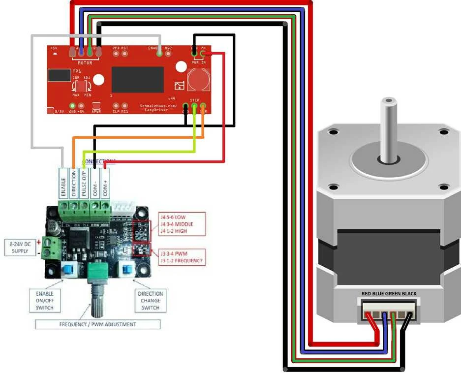 Oem Žingsninio variklio greičio reguliatorius PWM 12-24VDC