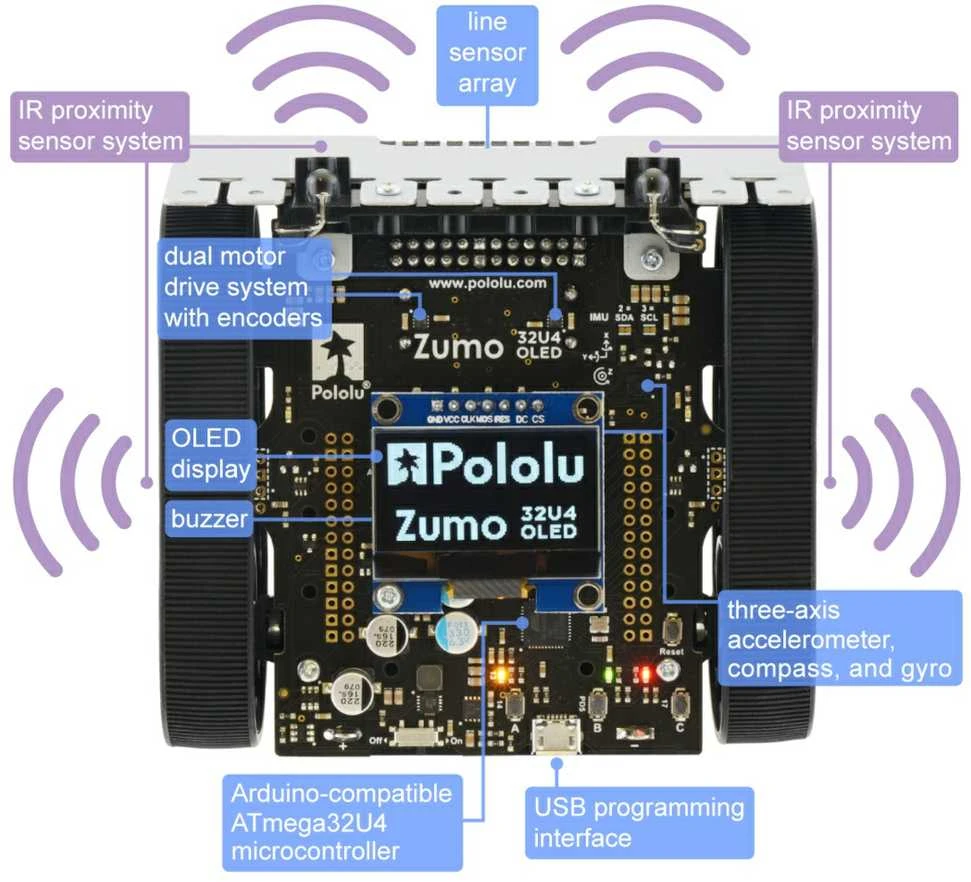 Zumo 32u4 – minisumo robotas su OLED ir HP 75:1 varikliais – surinktas, suderinamas su Arduino – Pololu 4992