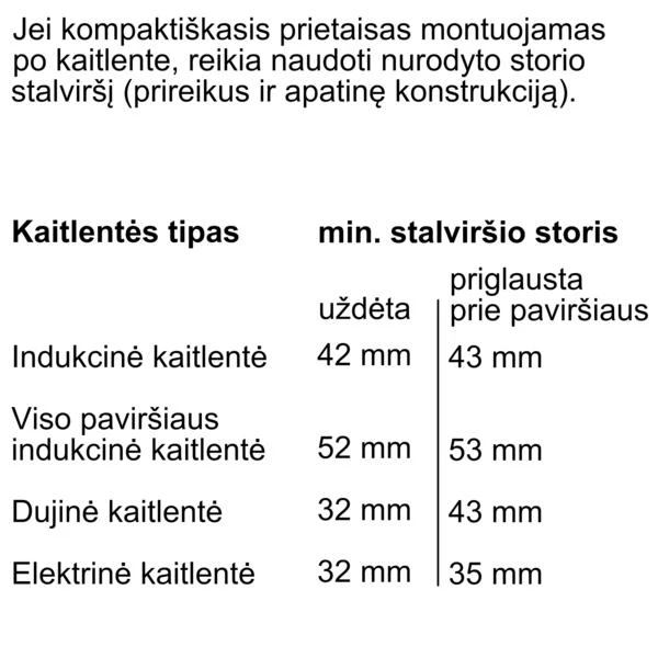 Bosch CSG856RC7 Serie | 8, Įmontuojamoji kompaktinė orkaitė su garų funkcija, Carbon juodas