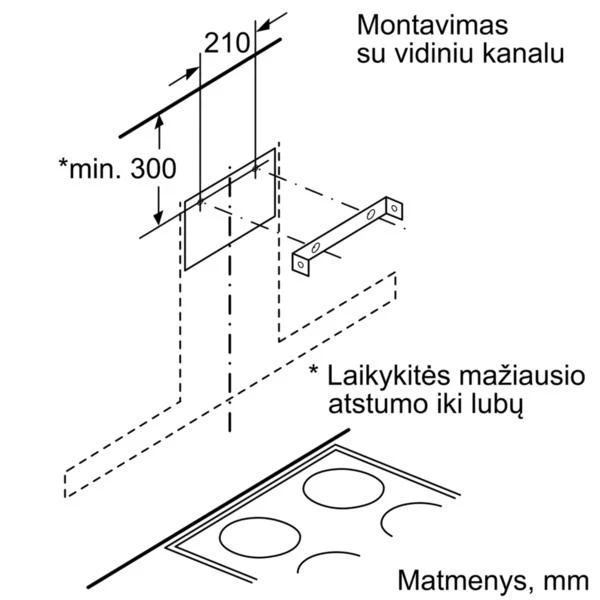 Bosch DWZ0XX0J0 Ilgaamžis recirkuliacijos rinkinys, pradinė įranga
