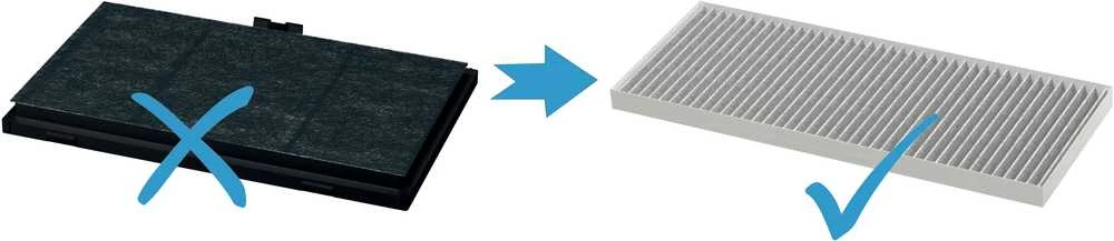 Bosch DWZ1IT1B4 „Clean Air“ kvapų filtras su aktyvuota anglimi, pakaitinis filtras recirkuliacijos režimui