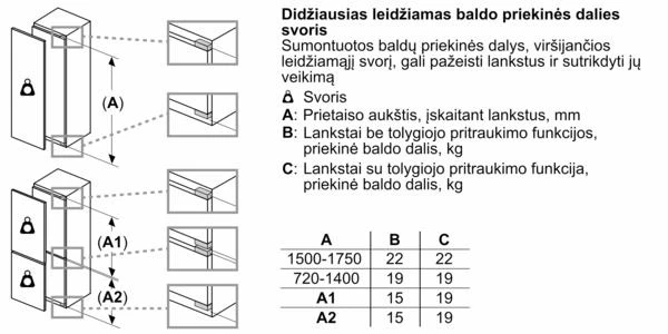 Įmontuojamasis šaldytuvas su šaldiklio skyriumi apačioje Bosch KIS87AFE0 Serija 6, 177,2 x 55,8 cm, plokščias vyris