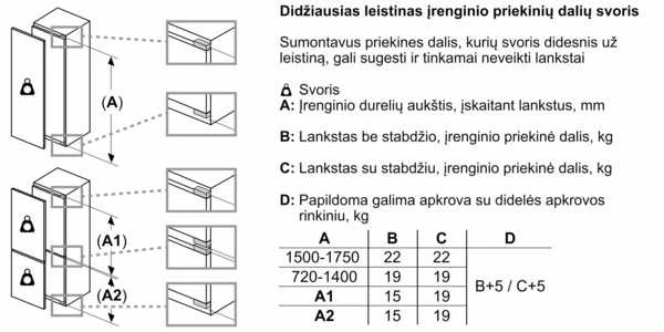 Įmontuojamasis šaldytuvas Bosch KIV87NSE0 177cm.