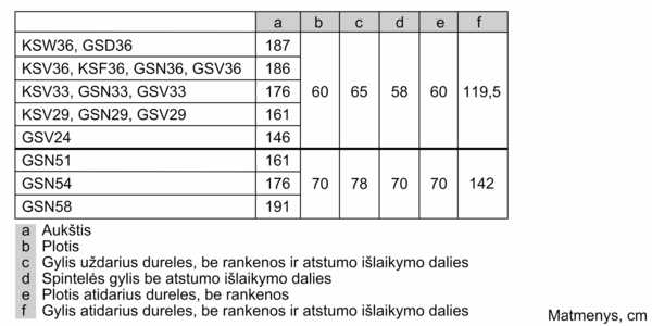Bosch GSN33VLEP Serija 4, Laisvai statomas šaldiklis, 176 x 60 cm, Nerūdijančio plieno efektas