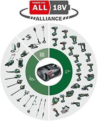 Bosch gyvatvorių žirklės UniversalHedgeCut 18-50, 18V, 1x2,5Ah
