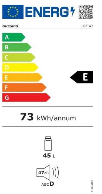 Guzzanti GZ 47 energijos efektyvumo klasės etiketė