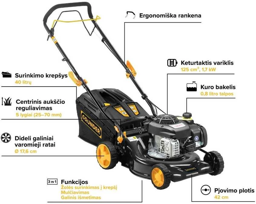 Benzininė savaeigė vejapjovė GRUNDER S421V-BS300E