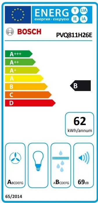 Kaitlentė su integruotu gartraukiu BOSCH PVQ811H26E