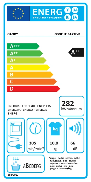 Džiovyklė Candy CSOE H10A2TE-S aprašymas - Prekės nuotrauka