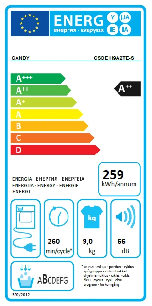 Džiovyklė Candy CSOE H9A2TE-S aprašymas - Prekės nuotrauka