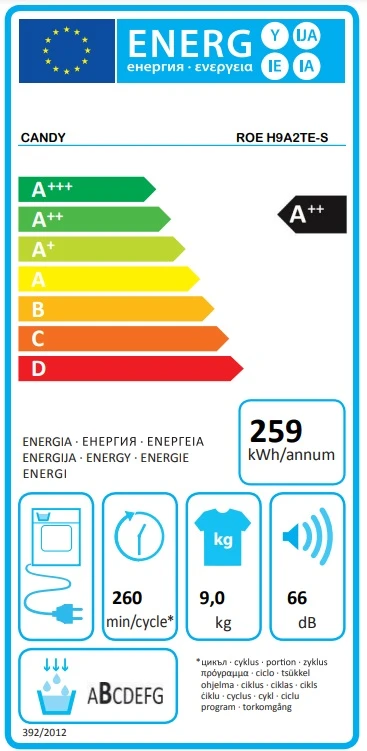 Džiovyklė Candy ROE H9A2TE-S aprašymas - Prekės nuotrauka