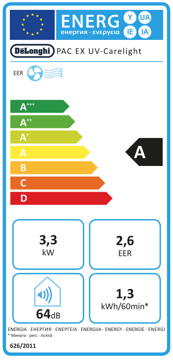 Kondicionierius Delonghi PAC EX UV-Carelight aprašymas - Prekės nuotrauka