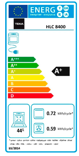 Orkaitė TEKA HLC8400WH aprašymas - Prekės nuotrauka
