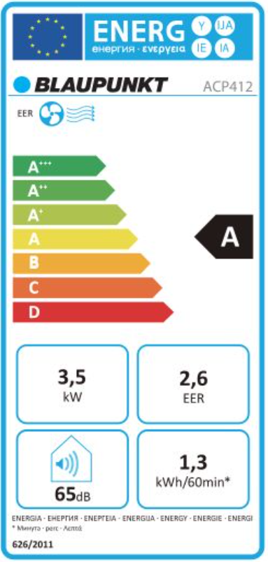 oro-kondicionierius-blaupunkt-acp412