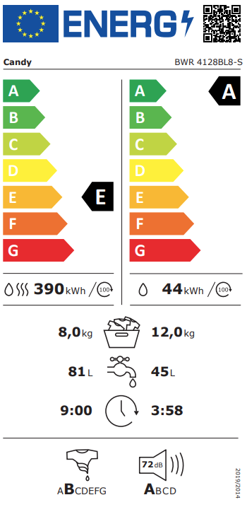 Skalbimo mašina Candy BWR 4128BL8-S aprašymas - Prekės nuotrauka