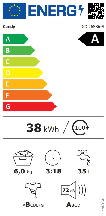 Skalbimo mašina Candy GD 26SS6-S aprašymas - Prekės nuotrauka